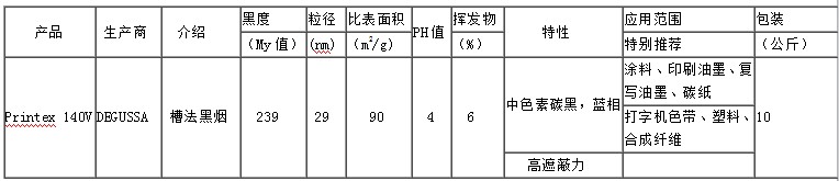 140V碳黑(hēi)