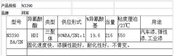 3390固化劑