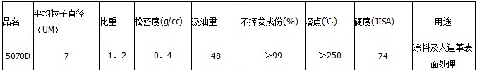 5070D彈性粉